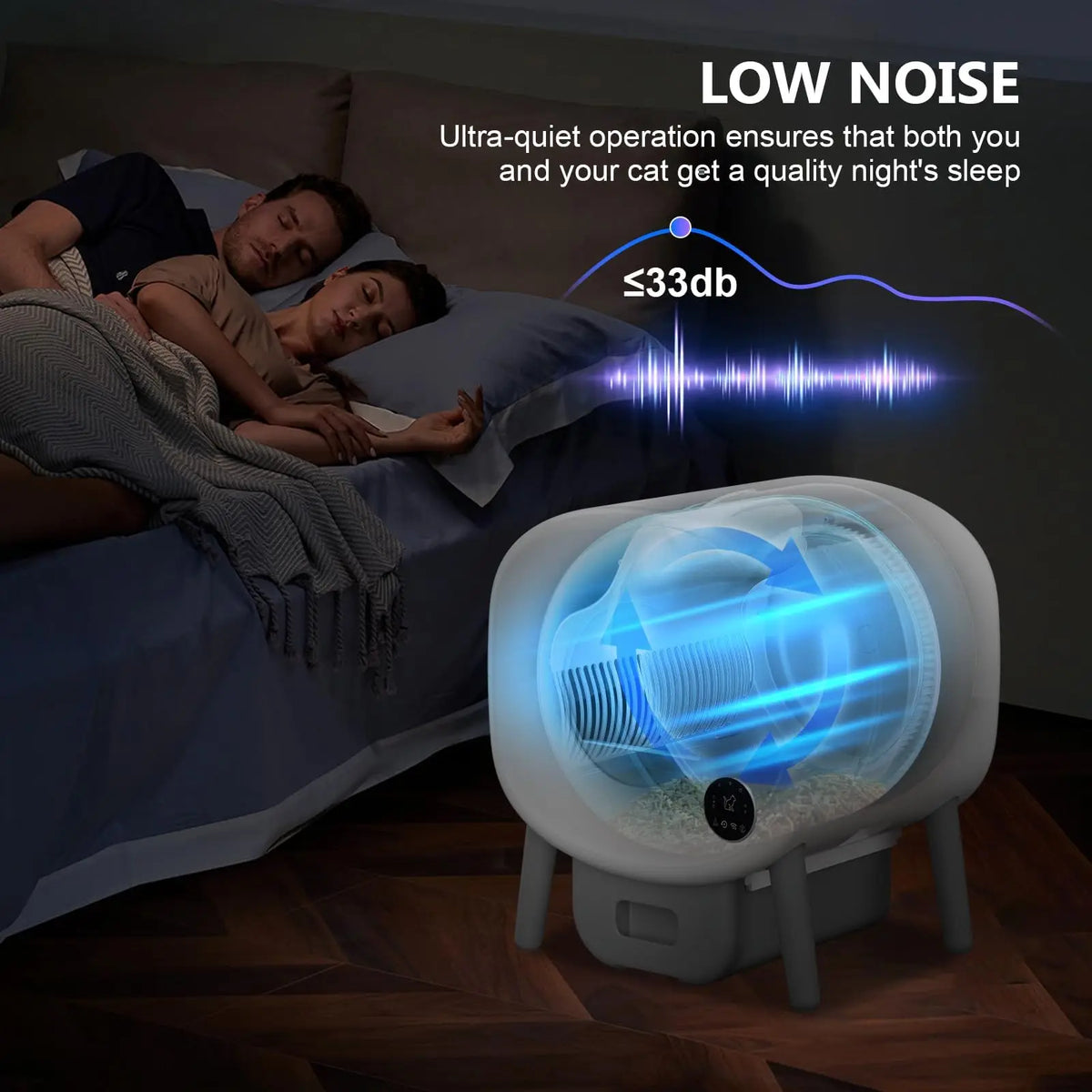 Automatic Smart Self Cleaning Cat Litter Box With App Control