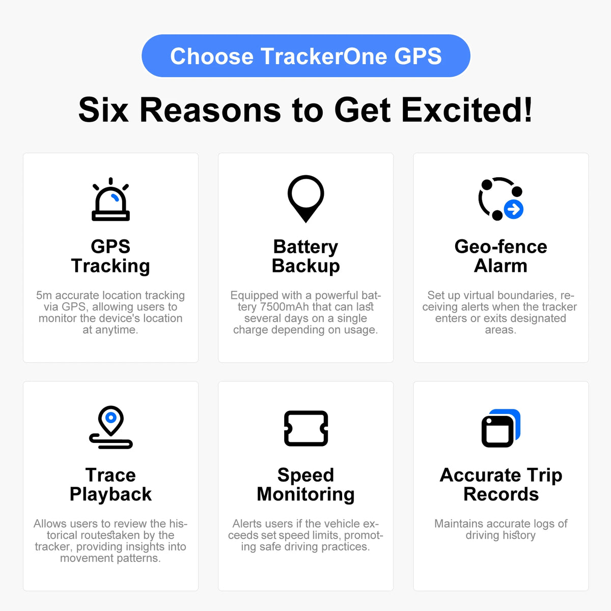Best 4G Anti-Theft GPS Tracker for Car/Motorcycle - Strong Magnetic Vehicle Locator with Paid APP Tracking/Security Protection