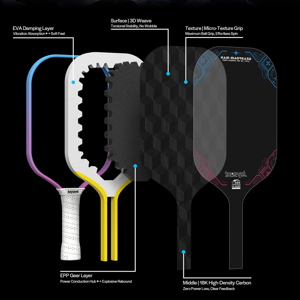 Joysent Usapa Certified 3D Carbon Fiber Pickleball Paddle