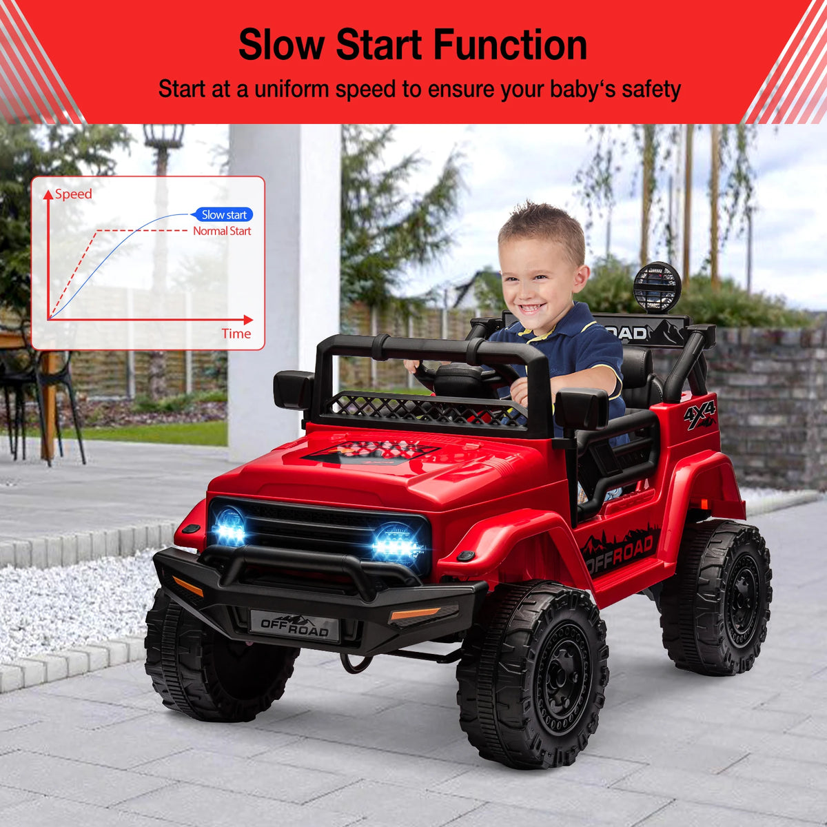 12V Kids Ride On Car Two-Seater With Remote Control
