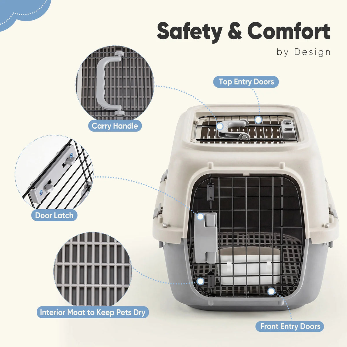 Durable Pet Carrier With Enhanced Latches And Bowl For Pets