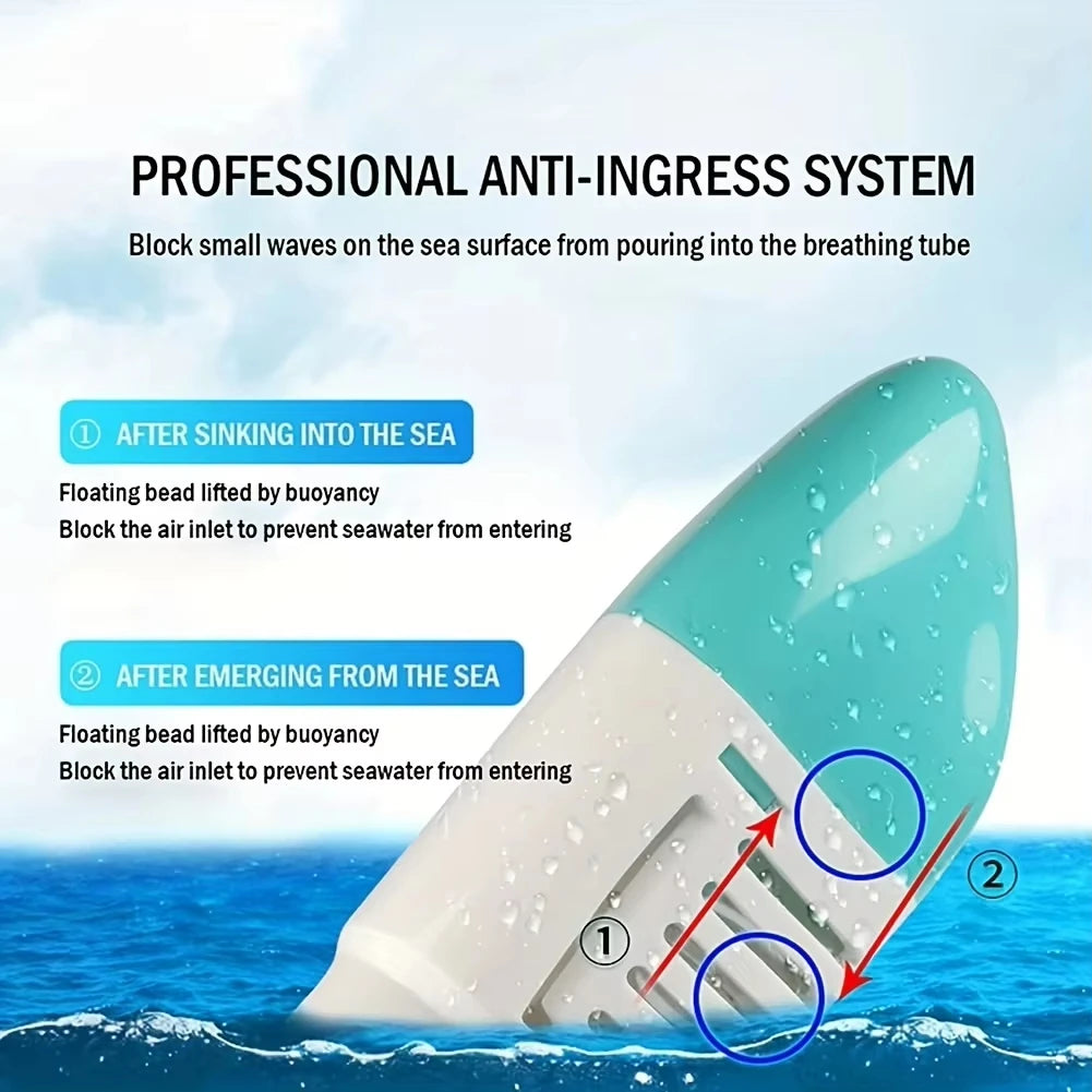 Underwater Snorkeling Full Face Children Swimming Mask Set Scuba Diving Respirator Masks Anti Fog Safe Breathing for Kids Adult