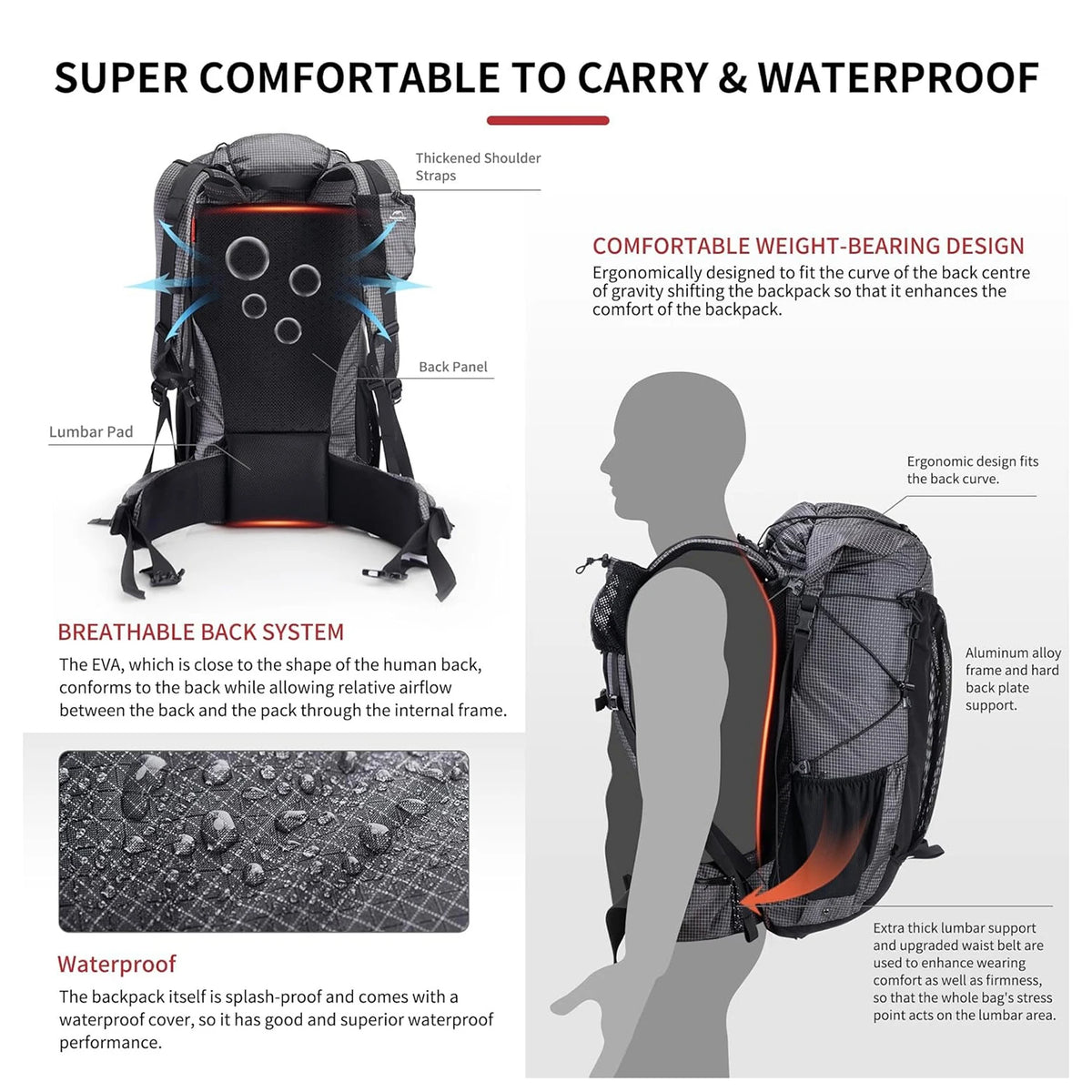 Naturehike Waterproof Mountain Backpack With Rain Cover