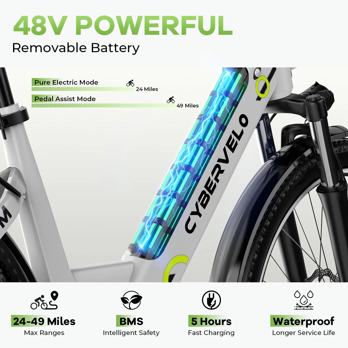 CBVELO Long Range Electric Commuter Bike With Removable Battery
