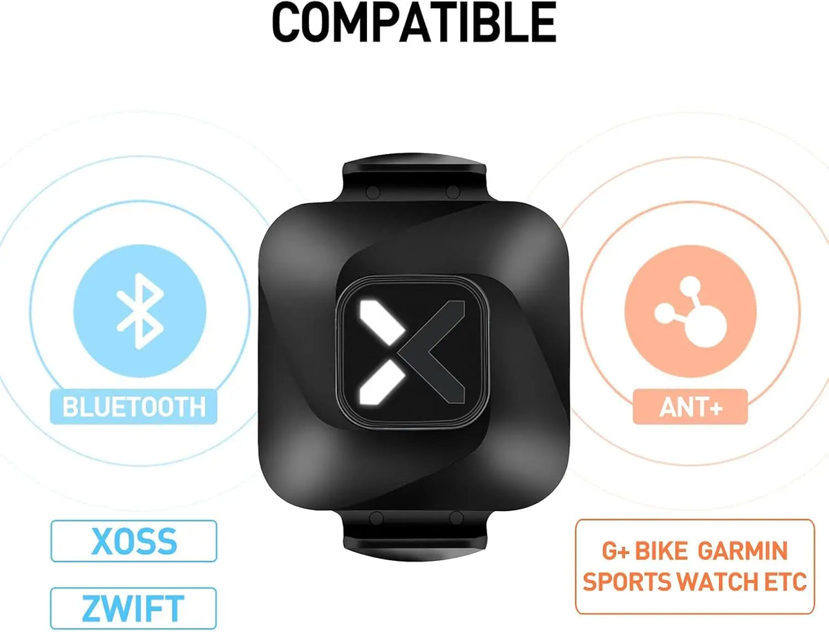 G+ Gen2 GPS Bike Computer ANT+/ Bluetooth IPX7 Cycling Computer Rechargeable Bicycle Speedometer