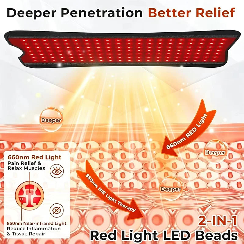 140LEDs Red Light Therapy Belt Near Infrared Red Light Therapy 660nm&850nm Puls Light Modes For Body Back And Waist Pain Relief