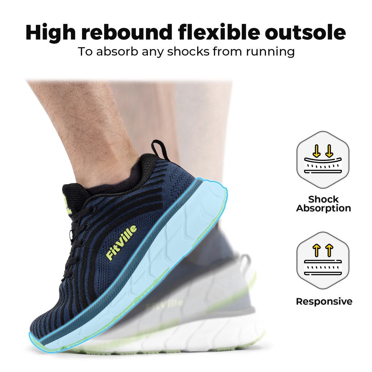 Fitville Men's FlowCore Running Shoes Wide Toe Box Cushioned