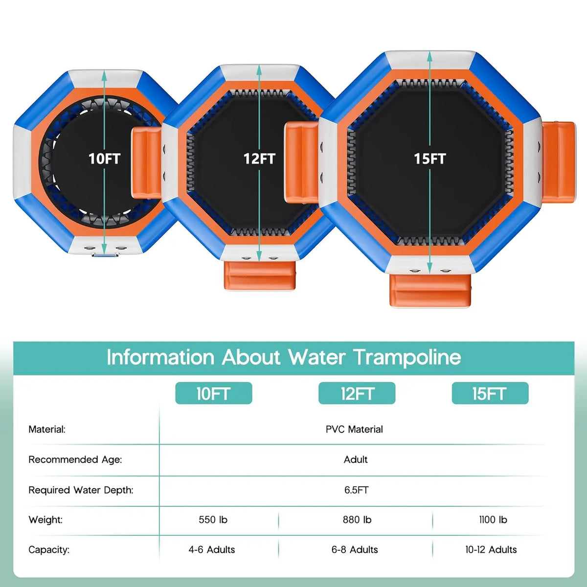 Octagonal Inflatable Water Trampoline With Three Platforms
