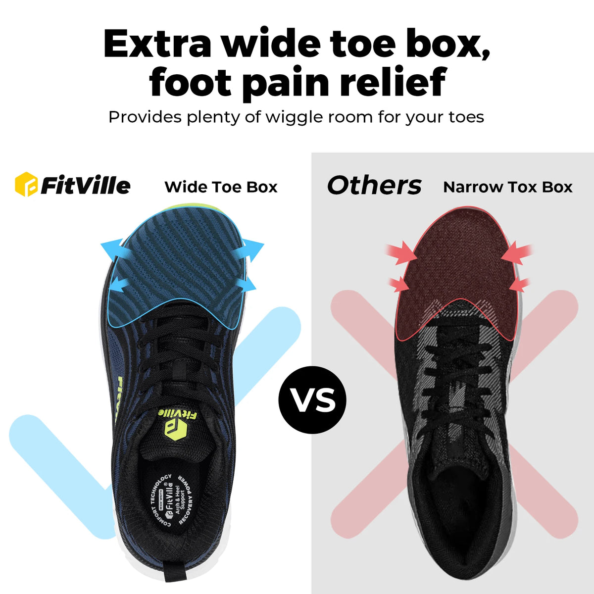 Fitville Men's FlowCore Running Shoes Wide Toe Box Cushioned